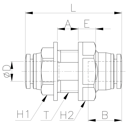 PMP