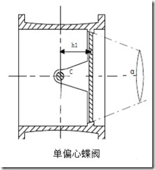 QQ截图20140513221556