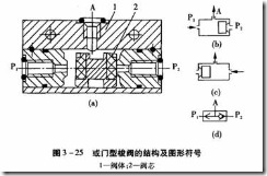方向控制阀及换向回路