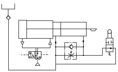 气液阻尼缸变速回路